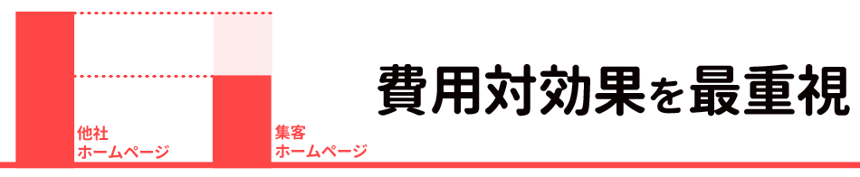 時間もコストも極端に抑えた集客ホームページはこんなに違う！