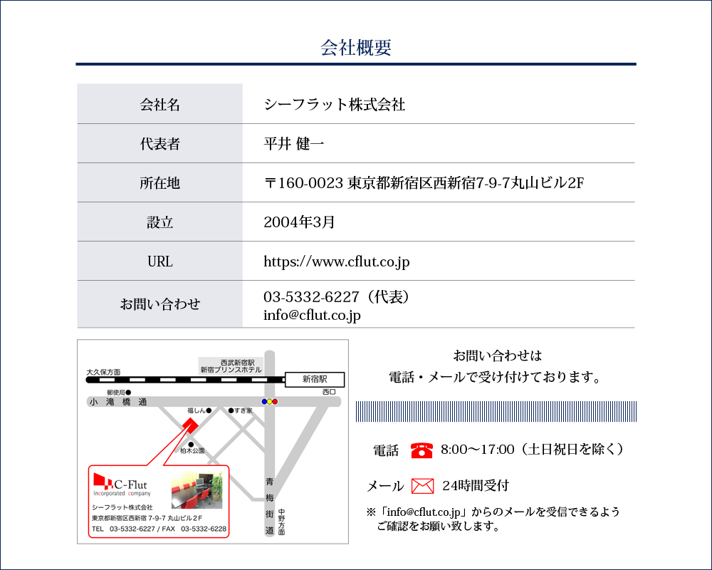 会社概要